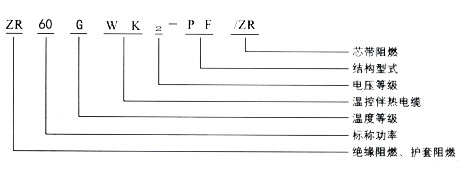 高温型号.jpg