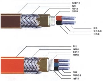 两芯及三芯恒功率.jpg