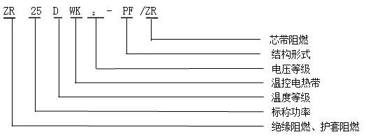 低温伴热带型号.jpg