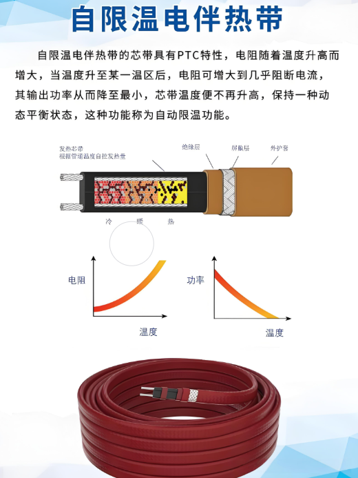 自限温电伴热带是并联还是串联.png 自限温电伴热带是并联还是串联.png