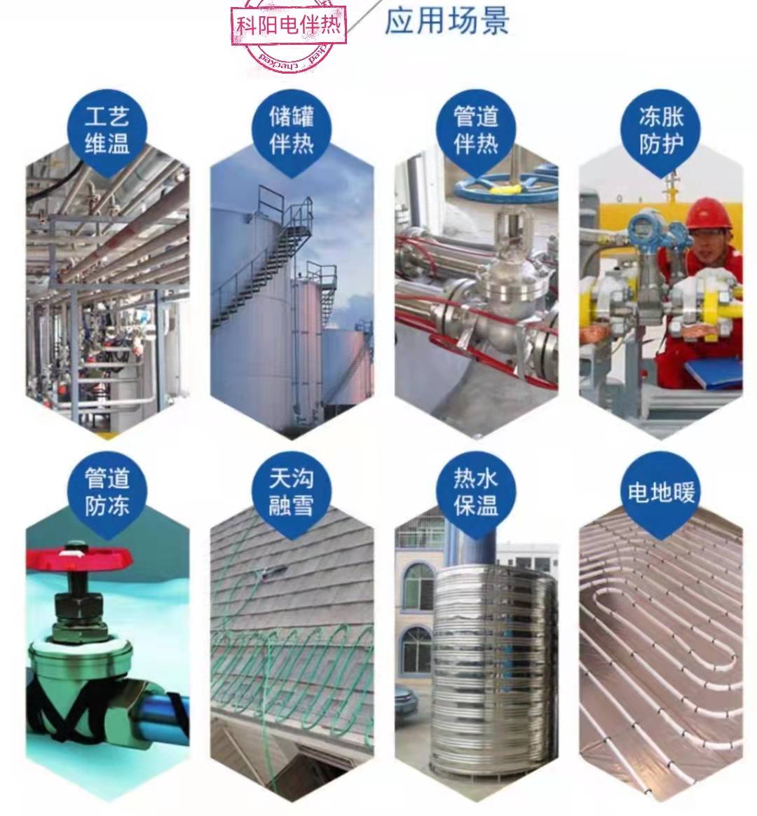 电伴热带故障排查及处理
