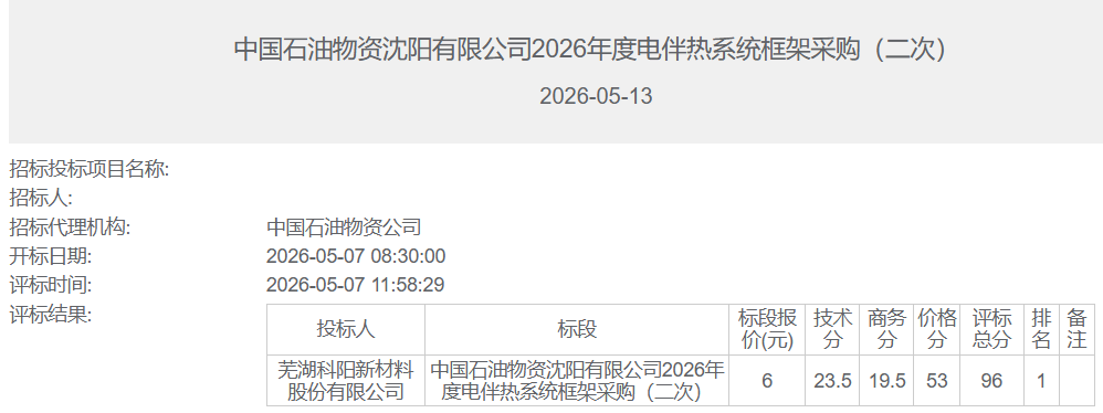 芜湖科阳中标中国石油物资沈阳有限公司2026年度电伴热系统框架采购（二次）.jpg